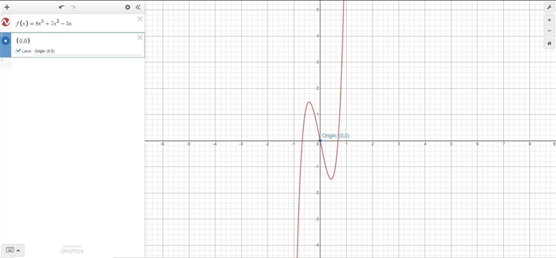 which of the following polynomials has a graph with odd symmetry? a. 7x^4+13x^3-11 b-example-1