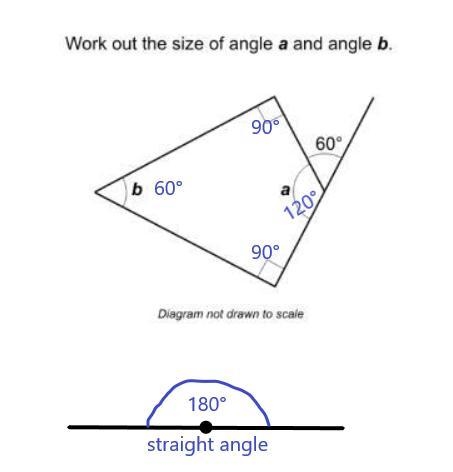 Work out the size of angle a and angle b-example-1