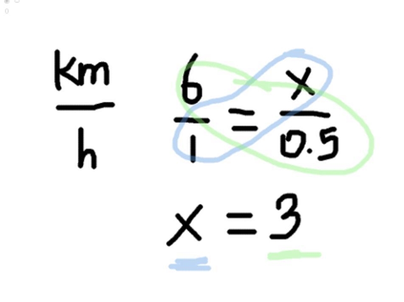 Majid can walk at spped of 6km/h. How far can he walk in 30 min. ( Give me steps please-example-1