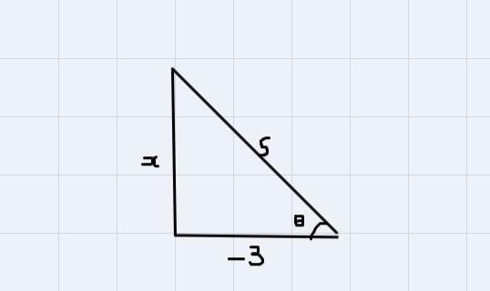 Given cos 0 = - 3/5 and cot A < 0, find the tan 0-example-1