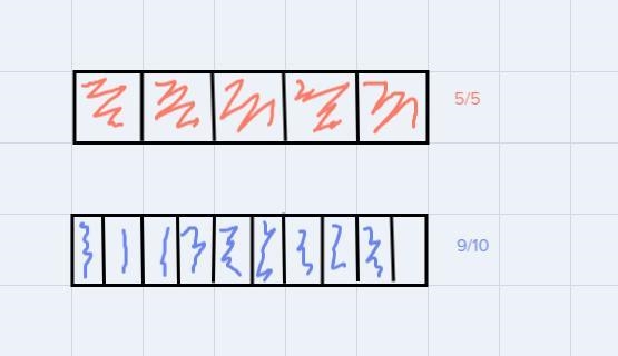 22. ©MP.3 Critique Reasoning Jamessays 5/5 is greater than 9/10. Is Jamescorrect? Explain-example-1