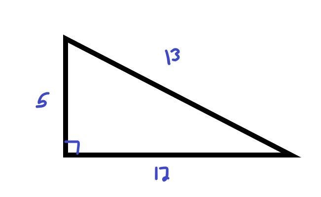 The sides of a triangle are 5, 12 and 13 inches long. what is the angle between the-example-1