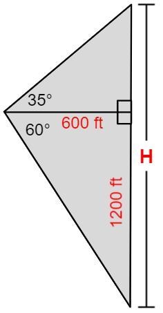 I am on the roof of a 1200ft building, and I am looking at an even taller skyscraper-example-2