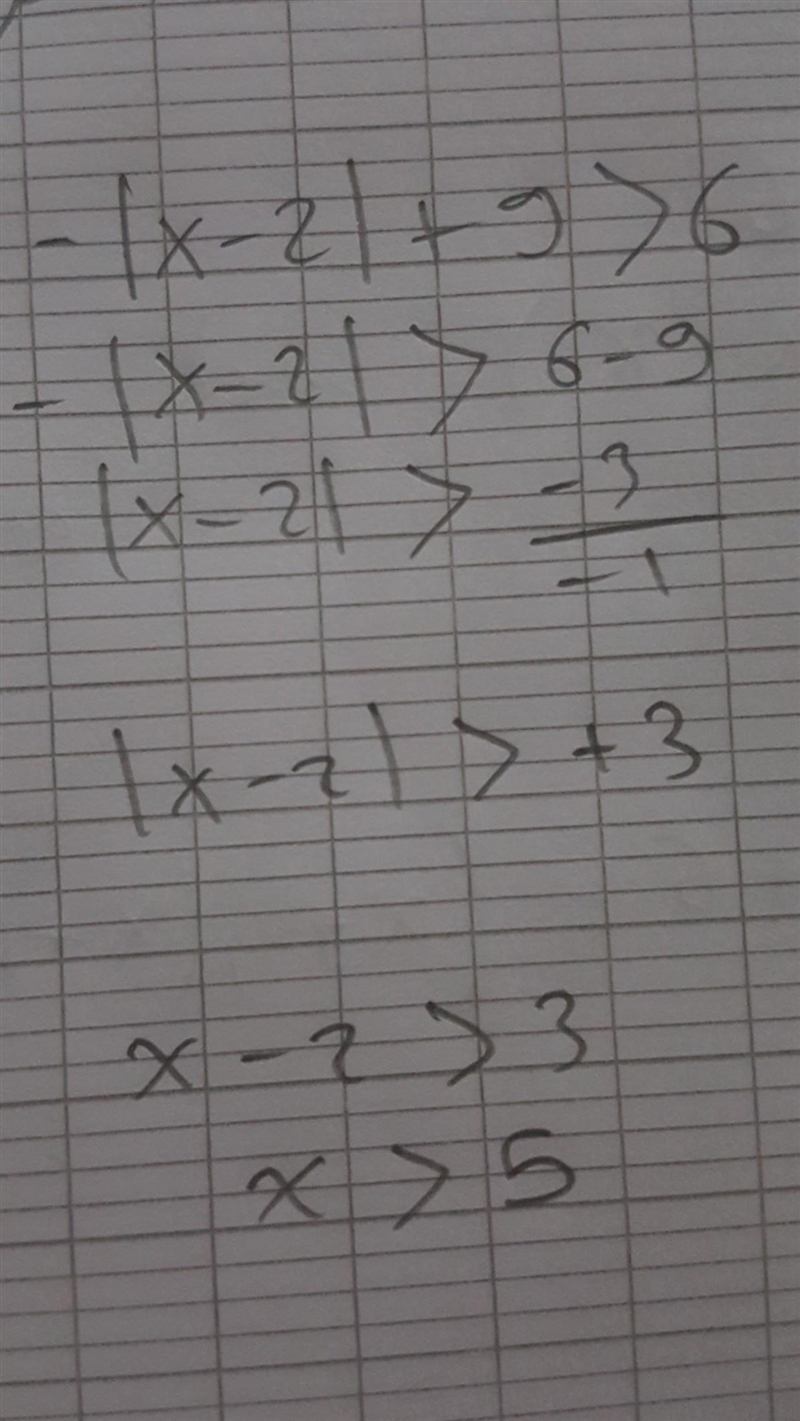 Solve and graph the solutions of the inequality - |x - 2| + 9 > 6.-example-1