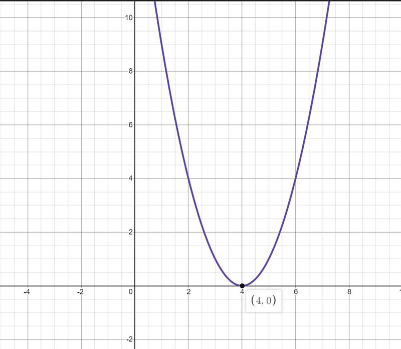 Can somebody help me with #14 ? I don’t know how to start it off and solve it-example-2