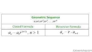 If f(1) =2 and f(n) =5f(n-1) then find the value of f(5)-example-1