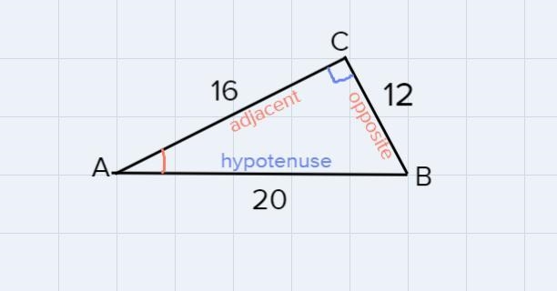 Show the sine, cosine, and tan of the given triangle-example-3