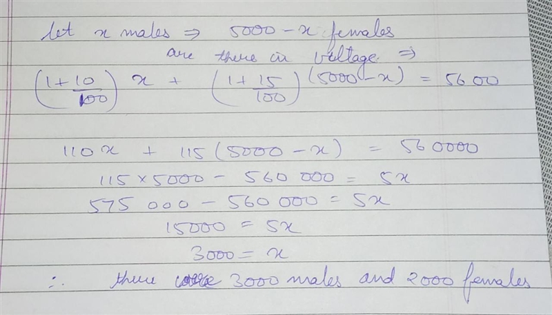 The population of village was 5000. The male population decreased by 20% and female-example-1