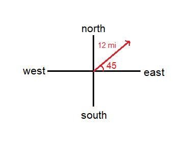 Write each of the following vectors in the polar form ⟨r,θ⟩ where rr is the vector-example-1