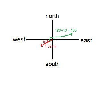 Write each of the following vectors in the polar form ⟨r,θ⟩ where rr is the vector-example-2