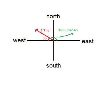 Write each of the following vectors in the polar form ⟨r,θ⟩ where rr is the vector-example-3