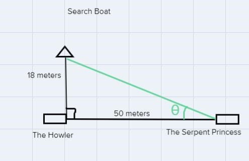 5. draw a picture of the scenario.6. find the degree measure of the angle of elevation-example-1