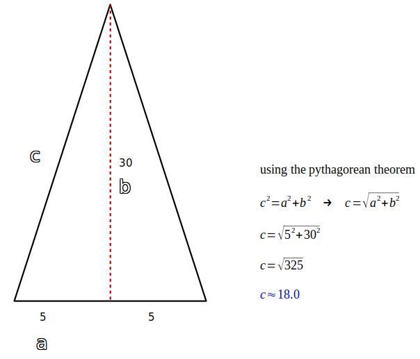 An altitude is drawn from the vertex of an isosceles triangle, forming a right angle-example-1