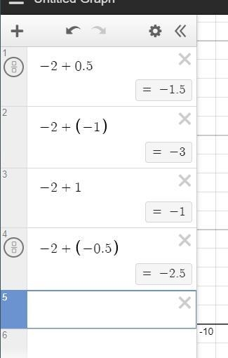 Which expression represents the greatest value? A. B. -2 +0.5 U -2 + (-1) D. -2+1 -2 + (-0.5)-example-1