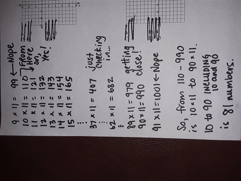 How many positive 3-digit numbers are divisible by 11?-example-1