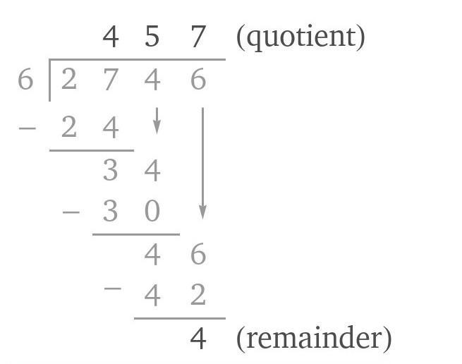 Divide. give the quotient and remainder 2746/6-example-1