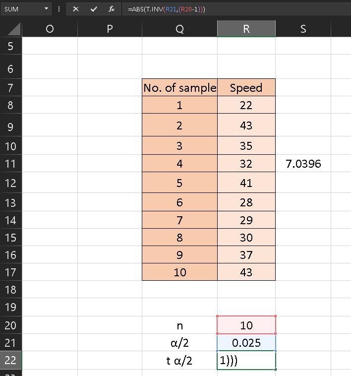 the speed of a car, measured in miles per hour, was determined 10 times at random-example-3