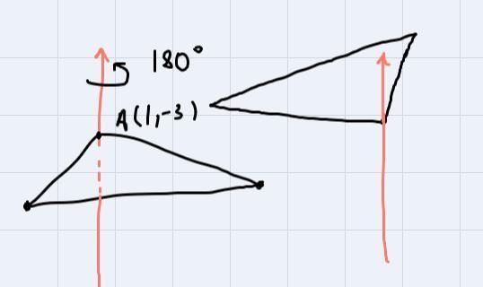 Name the rotation that maps the black triangle onto the red triangle. Explain how-example-2