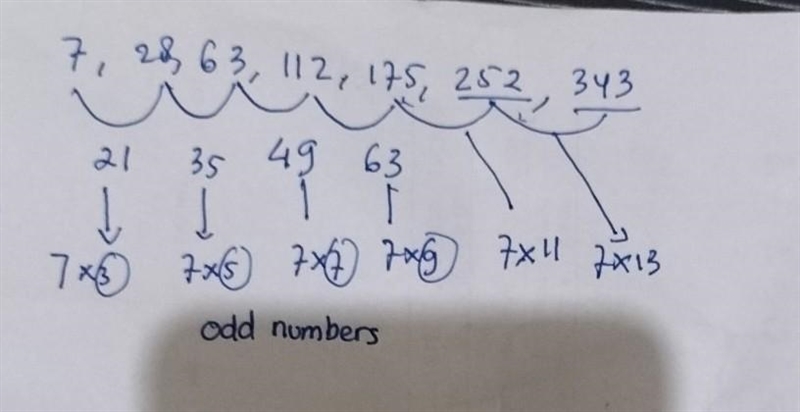 What’s the next number in the pattern, and what is the formula to find the next 2 numbers-example-1