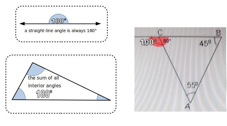 Find the exterior angle​-example-1