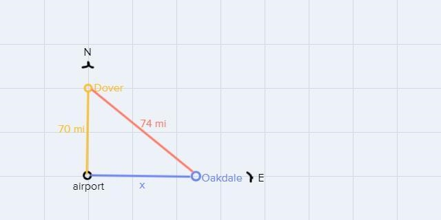 Dover is 70 miles due North of the airport, and Oakdale is due east of the airport-example-2