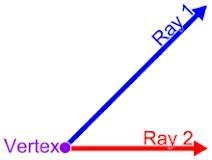 Which is true for the vertex? A. A vertex is any angle. B. A vertex is the end point-example-1