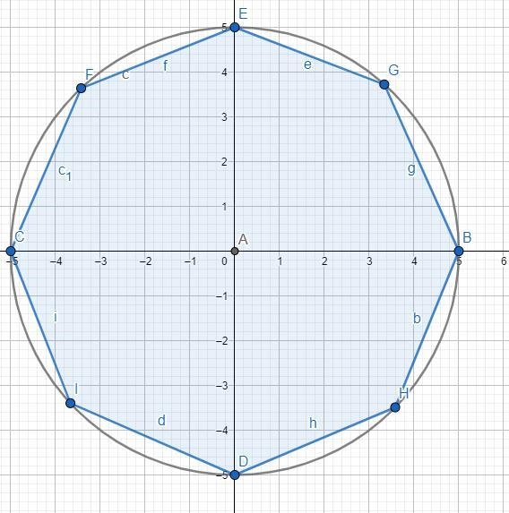 What is the area of a regular octagon inscribed in a circle of radius 5 meters?-example-1