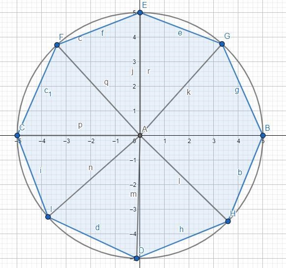 What is the area of a regular octagon inscribed in a circle of radius 5 meters?-example-2