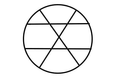 The circle represents a pizza. Using only four straight slices (straight lines) see-example-1