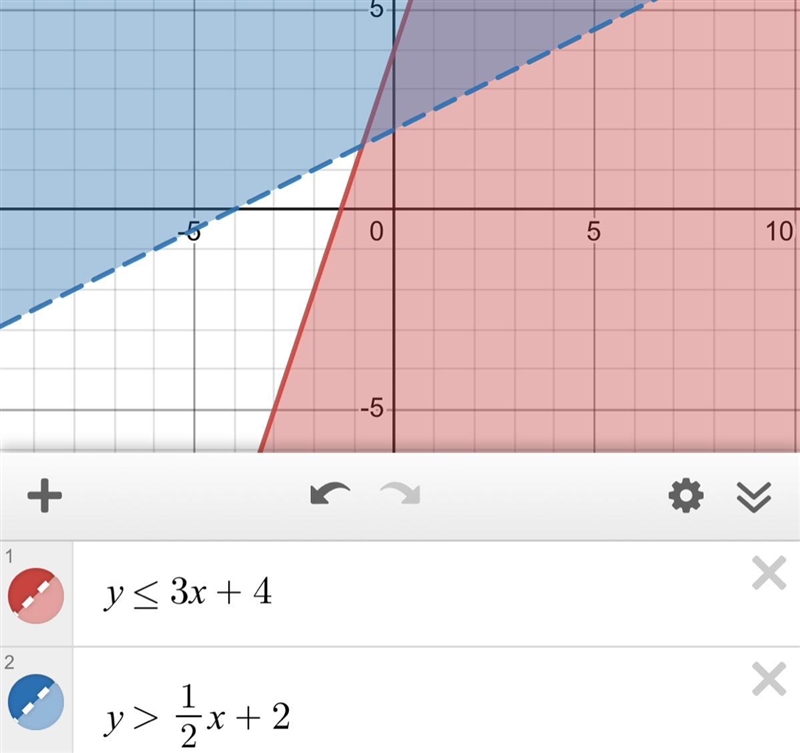 NEED HELP PLSSS Just need to explain why is it wrong-example-1