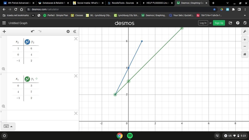 HELP PLSSSSSS Line A passes through (0,3) and (4,7) and Line B passes through (1,6) and-example-1