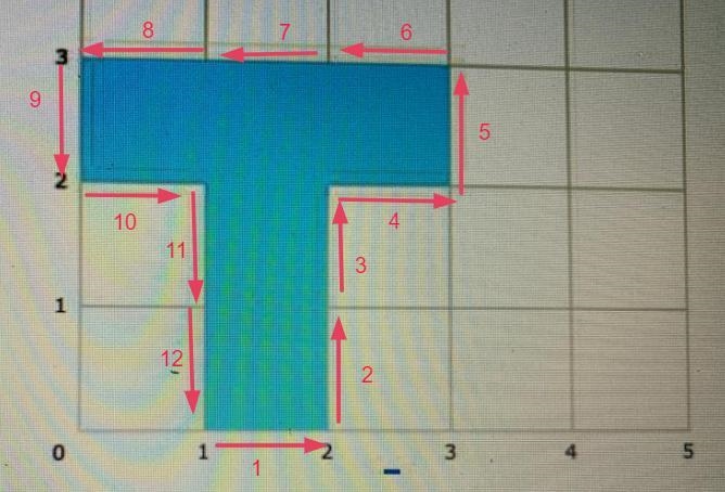 *IMAGE ATTACHED* (What’s the perimeter of the shaded figure below?-example-1