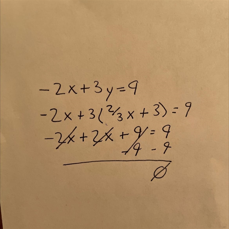 How many solutions does the following system have? y = 2/3x +3 - 2x + 3y = 9-example-1