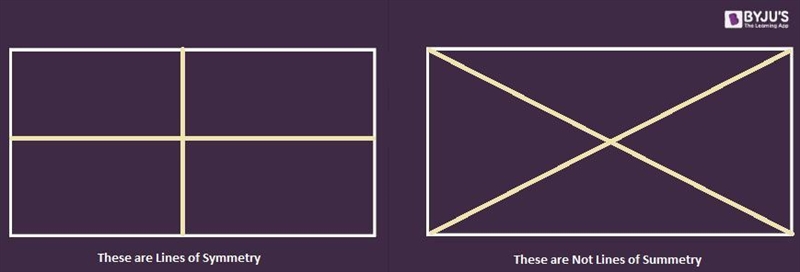 How many lines of symmetry does this rectangle have?-example-1