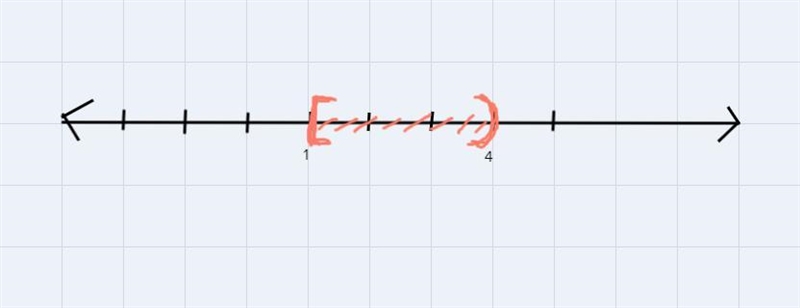 Graph the set {r | 1-example-1