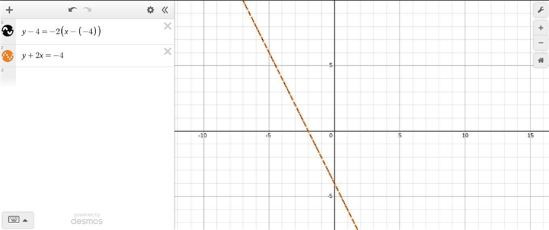 Write y-4=-2(x-(-4)) in standard form. Please show work-example-1