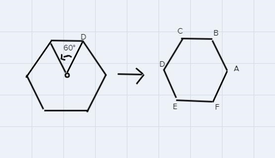 Shown below is regular hexagon ABCDEF with its centerat point XPOSLE POINTSWhich transformation-example-1