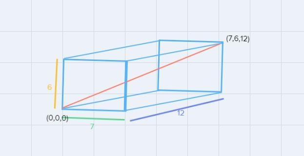 Find the length of the diagonal of 7cm x 6 cm x 12 cm rectangular prism. Round to-example-1