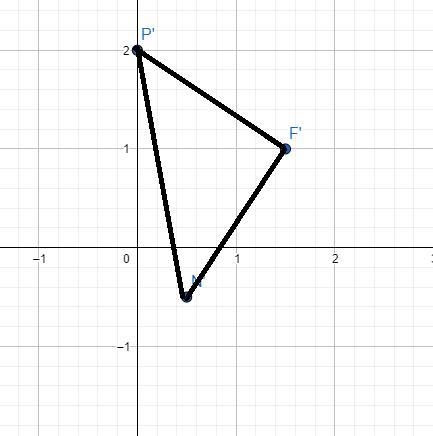 Graph and label the image of the figure below after a dilation with a scale factor-example-1