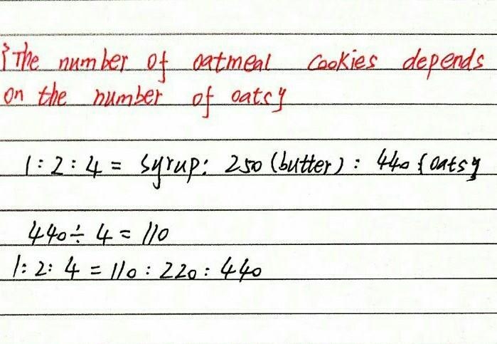 When alicia makes oat biscuits she uses syrup, butter and oats in the ratio 1:2:4. She-example-1