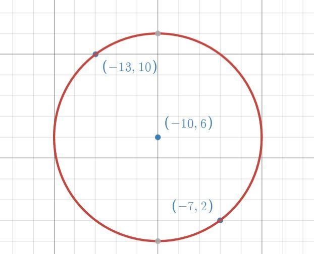 5-The endpoints of a diameter of a circle are (-7,2) and(-13,10) .(a) Write an equation-example-1