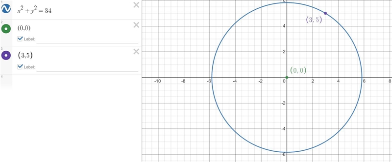 Which is the equation of a circle whose center is at the origin and that passes through-example-1