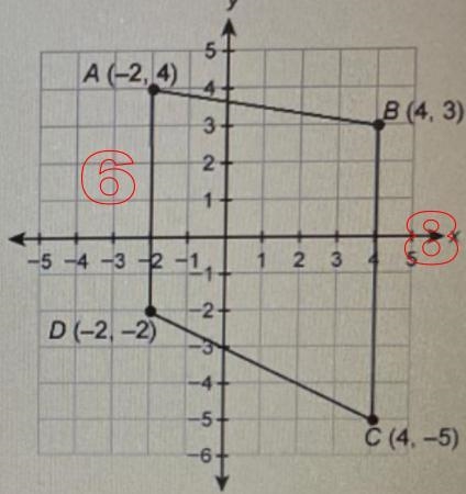 What is the length of the midsegment of this trapezoid? Enter your answer in the box-example-1