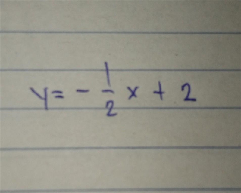 Write the equation in slope intercept form-example-1