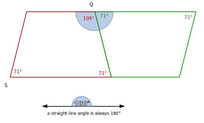 In the isosceles trapezoid, m∠S=71∘ . What is m∠Q ? Enter your answer in the box.-example-1