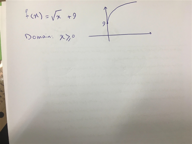 F (x) = √x + 9 what is the domain?-example-1