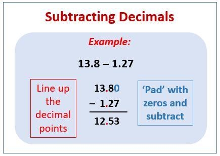 How do you subtract decimals? I need examples-example-1