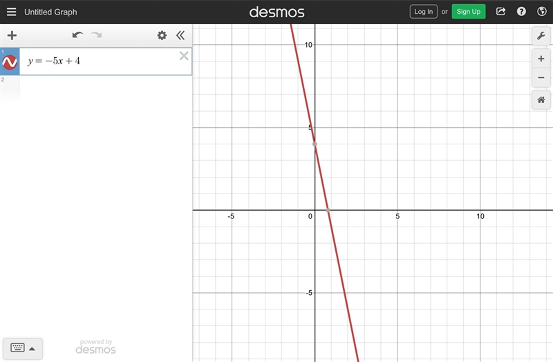 Graph y=-5x+4 please help, I have an iReady to do.-example-1