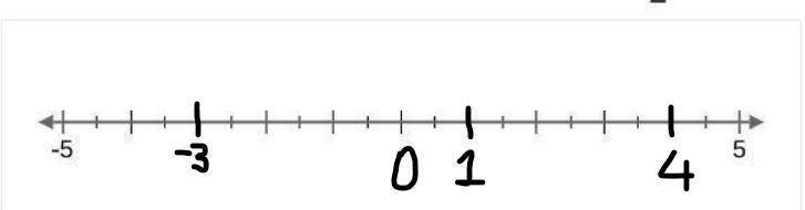 Please Answer this Hurry!-example-1