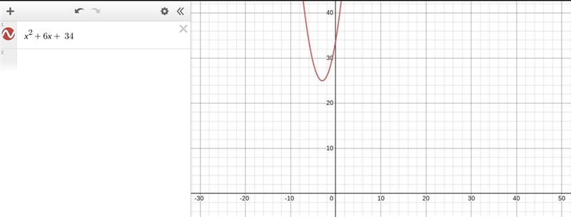 How many real roots will this quadratic have? x² + 6x = -34 a. 1 real root b. 2 real-example-1